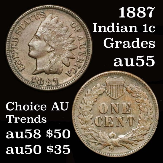 1887 Indian Cent 1c Grades Choice AU