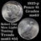 1925-p Peace Dollar $1 Grades Select Unc