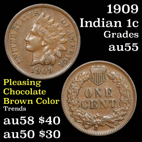 1909 Indian Cent 1c Grades Choice AU