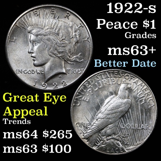 1922-s Peace Dollar $1 Grades Select+ Unc (fc)