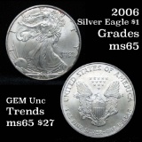 2006 Silver Eagle Dollar $1 Grades GEM Unc