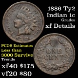 1886 ty2 Indian Cent 1c Grades xf details