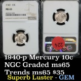 NGC 1940-p Mercury Dime 10c Graded ms65 by NGC
