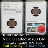 NGC 1893 Indian Cent 1c Graded ms63 BN by NGC