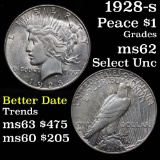 1928-s Peace Dollar $1 Grades Select Unc (fc)