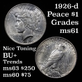 1926-d Peace Dollar $1 Grades BU+