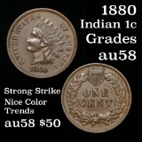 1881 Indian Cent 1c Grades Choice AU/BU Slider