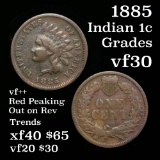 1885 Indian Cent 1c Grades vf++