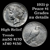 1921-p Peace Dollar $1 Grades AU Details