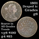 1801 Draped Bust Large Cent 1c Grades g+