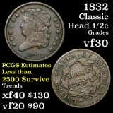 1832 Classic Head Half Cent 1/2c Grades vf++