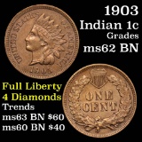 1903 Indian Cent 1c Grades Select Unc BN