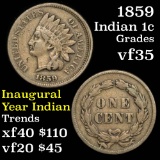 1859 Indian Cent 1c Grades vf++