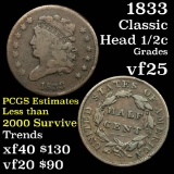 1833 Classic Head Half Cent 1/2c Grades vf+