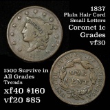 1837 Plain Hair Cord Small Letters Coronet Head Large Cent 1c Grades vf++