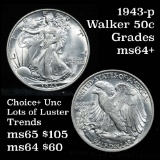 1943-p Walking Liberty Half Dollar 50c Grades Choice+ Unc