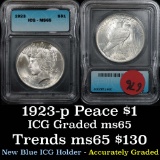 1923-p Peace Dollar $1 Graded ms65 by ICG