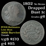 1802 Draped Bust Large Cent 1c Grades g+