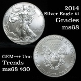 2014 Silver Eagle Dollar $1 Grades GEM+++ Unc