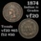 1874 Indian Cent 1c Grades vf, very fine