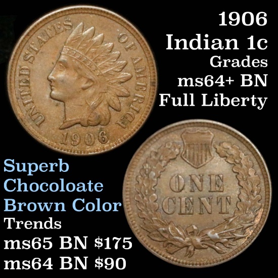 1906 Indian Cent 1c Grades Choice Unc BN