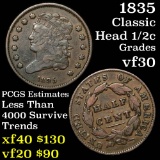 1835 Classic Head half cent 1/2c Grades vf++