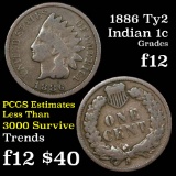 1886 ty2 Indian Cent 1c Grades f, fine