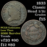 1833 Classic Head half cent 1/2c Grades f+