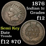 1876 Indian Cent 1c Grades f, fine