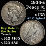 1934-s Peace Dollar $1 Grades vf++