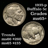 1935-p Buffalo Nickel 5c Grades GEM+ Unc (fc)