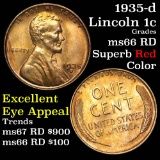 1935-d Lincoln Cent 1c Grades GEM+ Unc RD