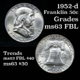 1952-d Franklin Half Dollar 50c Grades Select Unc FBL