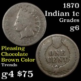 1870 Indian Cent 1c Grades g+