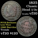 1825 Classic Head half cent 1/2c Grades vf, very fine