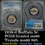 PCGS 1938-d Buffalo Nickel 5c Graded ms66 by PCGS
