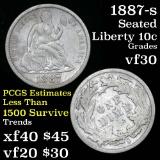 1890-p Seated Liberty Dime 10c Grades vf++