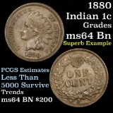 1880 Indian Cent 1c Grades Choice Unc BN (fc)
