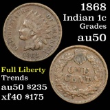 1868 Indian Cent 1c Grades AU, Almost Unc (fc)