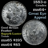 1883-o Morgan Dollar $1 Grades Choice+ Unc