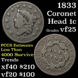 1833 Coronet Head Large Cent 1c Grades vf+