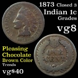 1873 closed 3 Indian Cent 1c Grades vg, very good