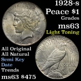 ***Auction Highlight*** 1928-s Peace Dollar $1 Grades Select Unc (fc)