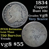 1834 Capped Bust Dime 10c Grades vg, very good