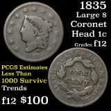 1835 Large 8, stars Coronet Head Large Cent 1c Grades f, fine