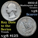 1932-d Key Date Washington Quarter 25c Grades vg, very good