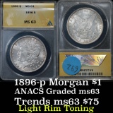 ANACS 1896-p Morgan Dollar $1 Graded ms63 by Anacs