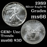 1989 Silver Eagle Dollar $1 Grades GEM+ Unc