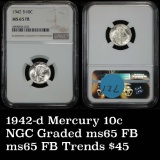 NGC 1942-d Mercury Dime 10c Graded ms65 fsb by NGC (fc)