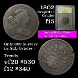 1802 Draped Bust Large Cent 1c Graded f+ by USCG (fc)